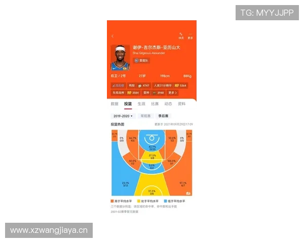 《深度解析NBA最新赛季趋势 球员交易与战术变革影响全局》 - 副本