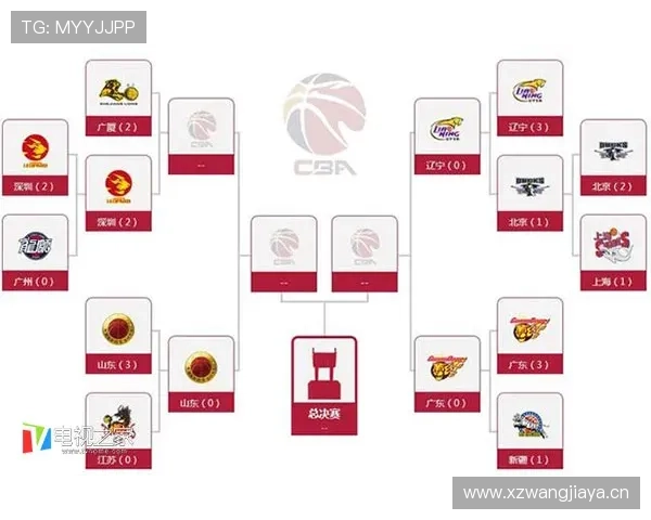 NBA赛程查询全攻略每日对阵时间球队动态一站掌握详细最新指南